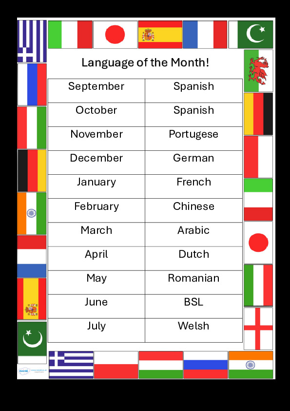 Language of Month Poster