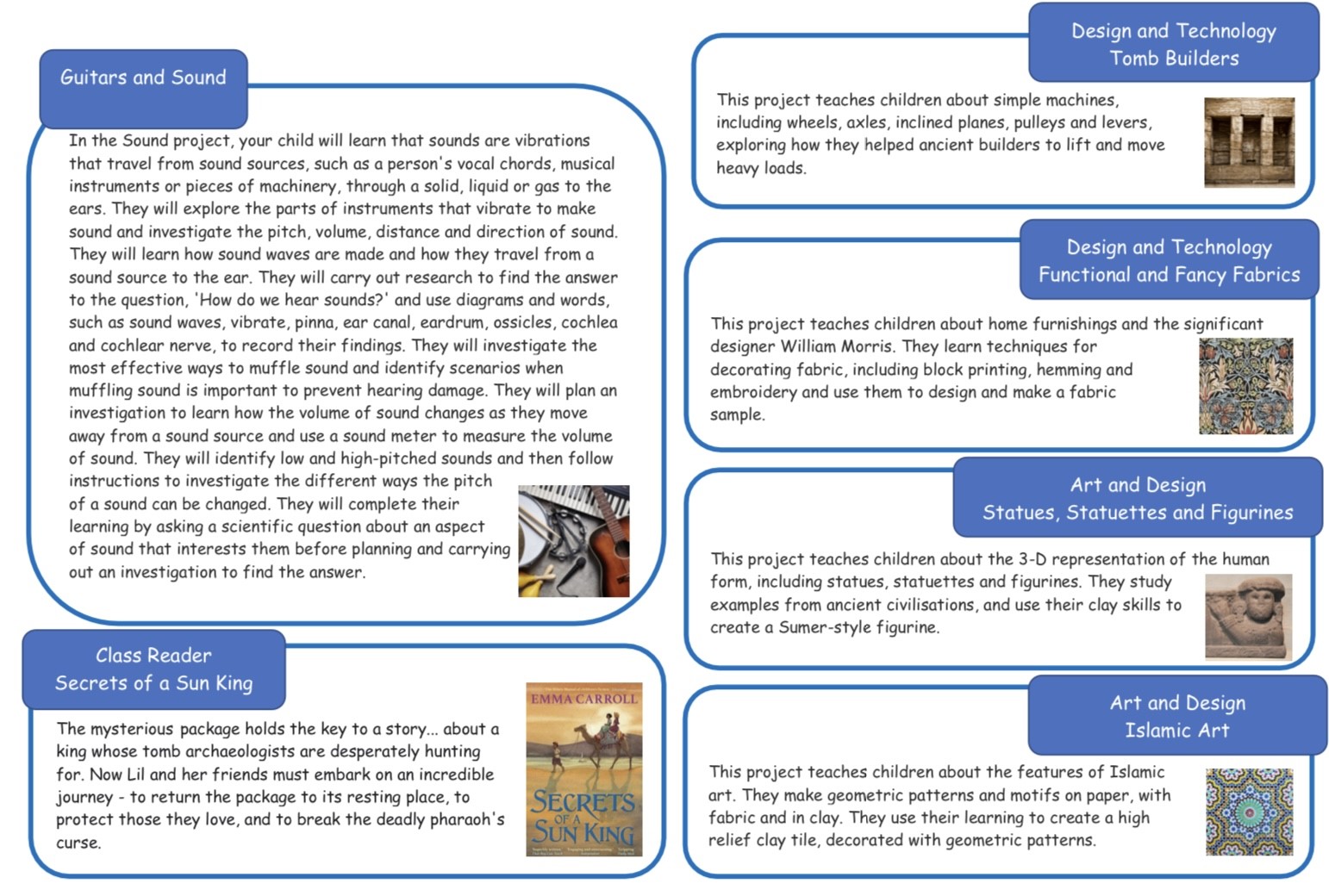 Year 4 Overview 2