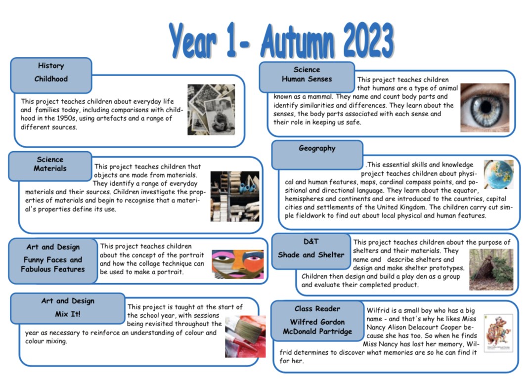Year 1 Autumn 23