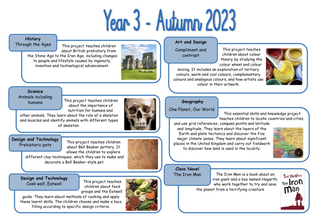 Year 3 Autumn 23