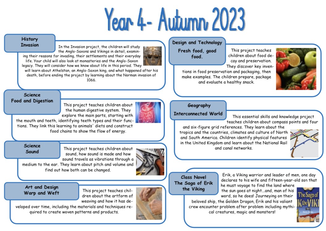 Year 4 Autumn Curriculum Overview