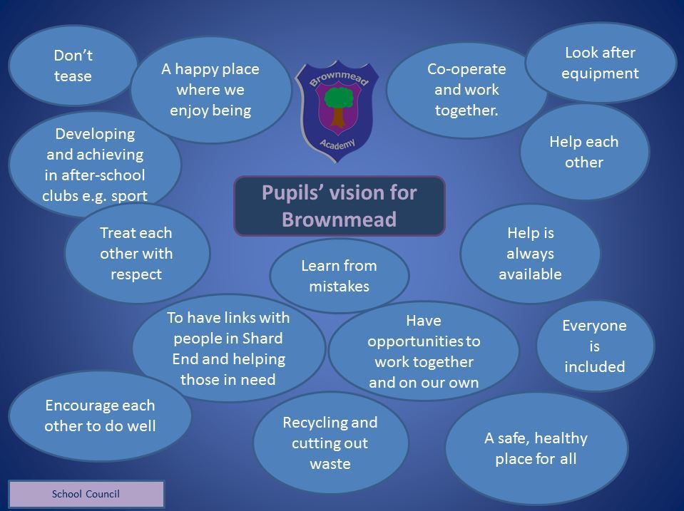 School council vision